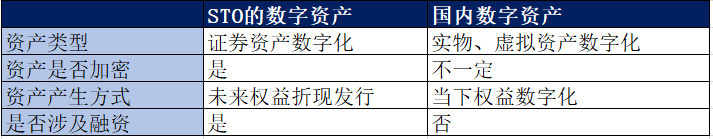 中欧数字资产交易通道打开 数字作为交易资产离我们有多远