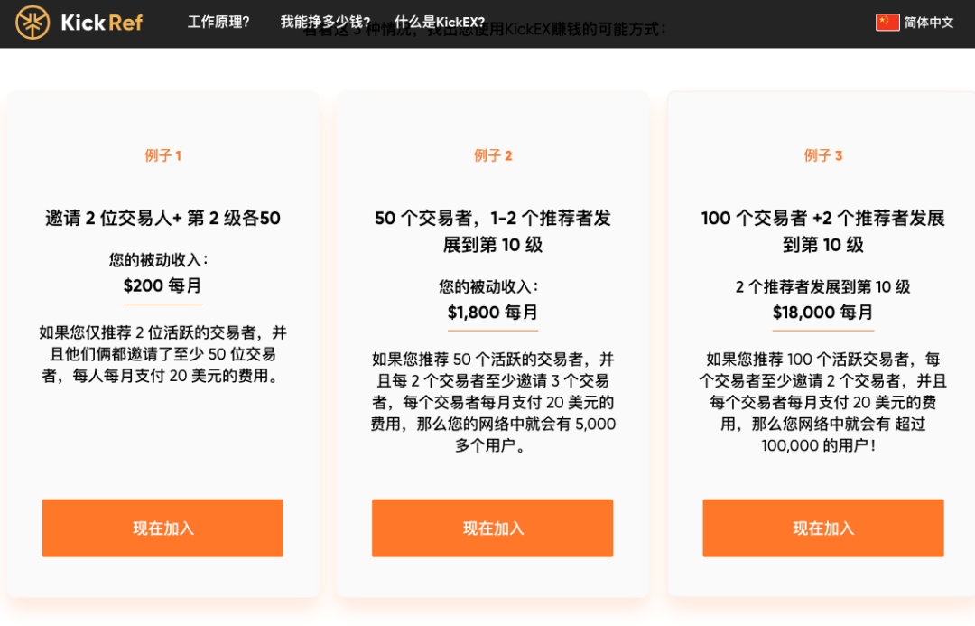 去中心化交易所盛产“奇葩币”：买弗洛伊德币为黑人伸张正义