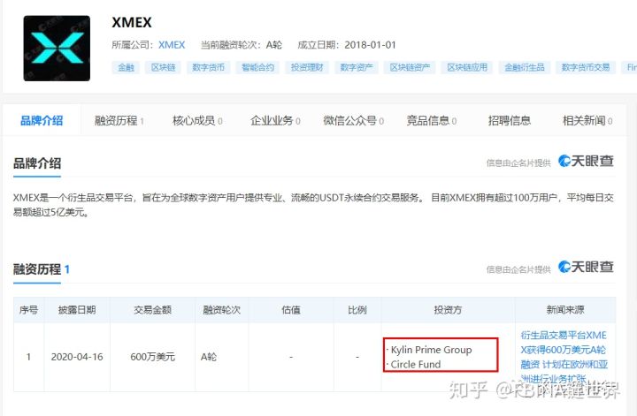 【曝光】国人包装的“XMEX合约交易所”利用客损模式带单只进不出