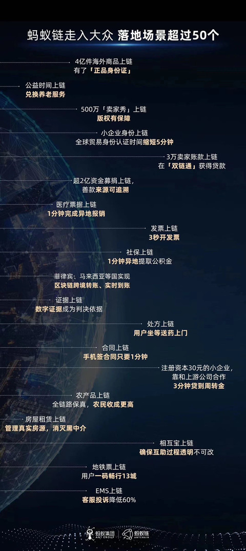 支付宝
