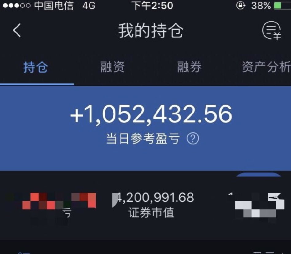 卖了房、卖了币、卖了车，A 股你看我还有机会吗？