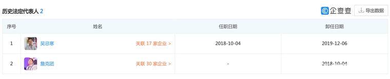 比特大陆内乱不断：比特大陆旗下云挖矿业务受影响配图(4)