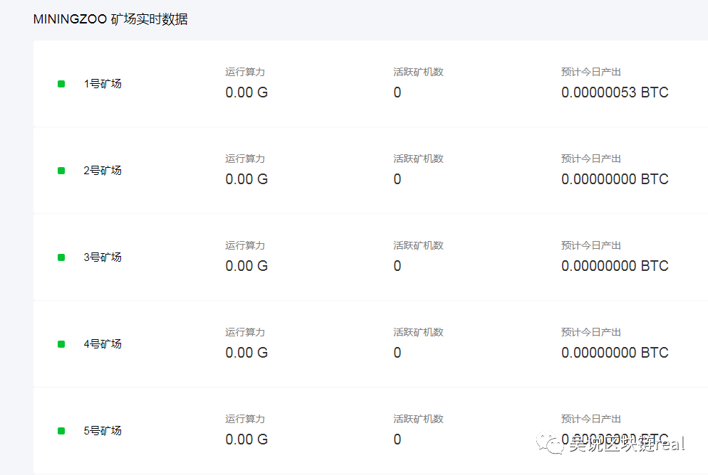 云算力Miningzoo疑跑路，假冒策源投资借口中东局势 所有“矿场”归0