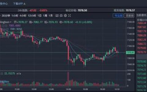 宣称合规的 Bingbon交易所，盈利方式竟是吃客损