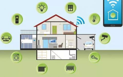 一文说透 DeFi 中的智能合约