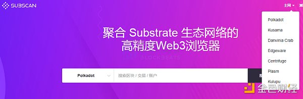 市值第五的波卡 生态里还有哪些机会？