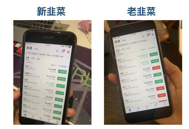 以太坊持续拥堵，FOMO过后DeFi将何去何从？