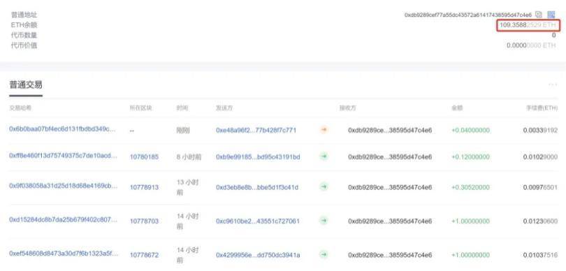 上线 12 小时诈骗 1439 万，挖矿时当心这些骗局！
