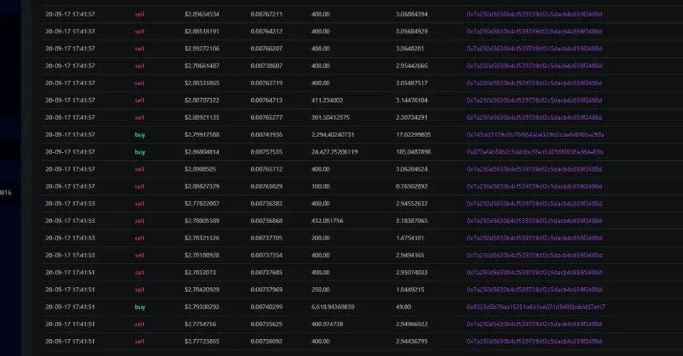 Uniswap 发万元“红包”：一个筛选你当前投资水平的大事件
