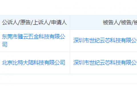 传“欠账”已补齐，比特大陆将在海南开大会促销售