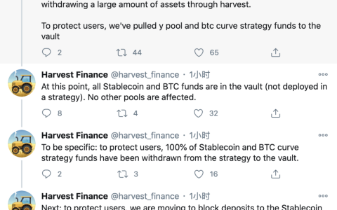 Harvest遭受闪电贷攻击，黑客通过Curve盗走2300万美元