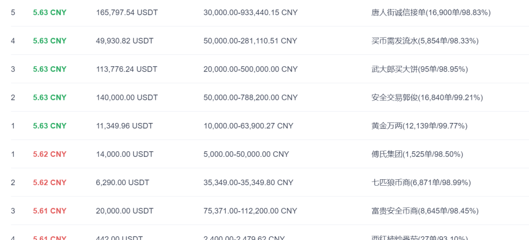 OKEX暂停提币风波：谁在买卖OKU？