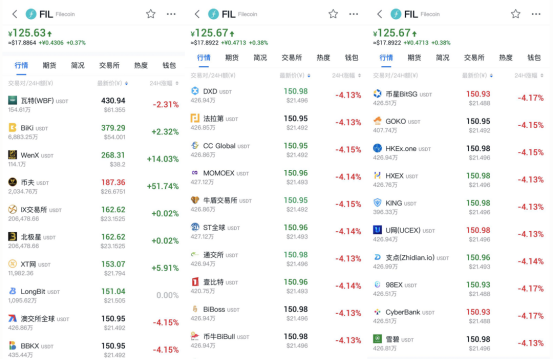 上线即砸崩的 Filecoin，崩坏的不只是价格