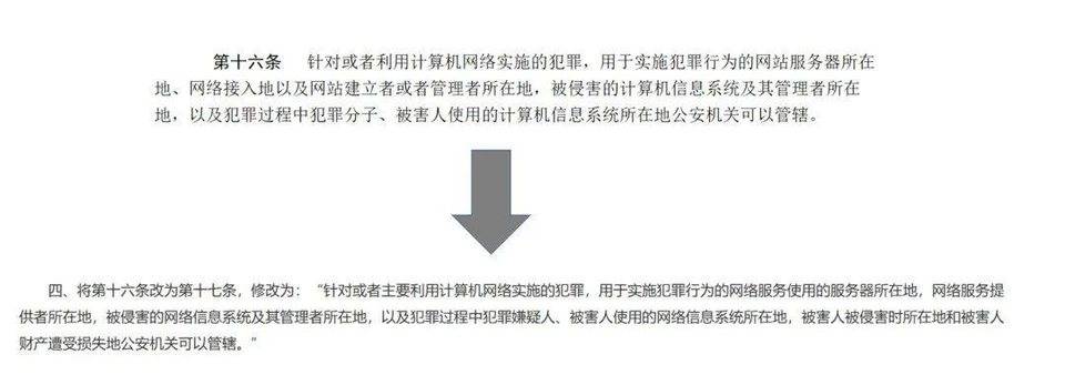 新规持续发力，OTC 行业最严冻卡潮袭来 | 链捕手