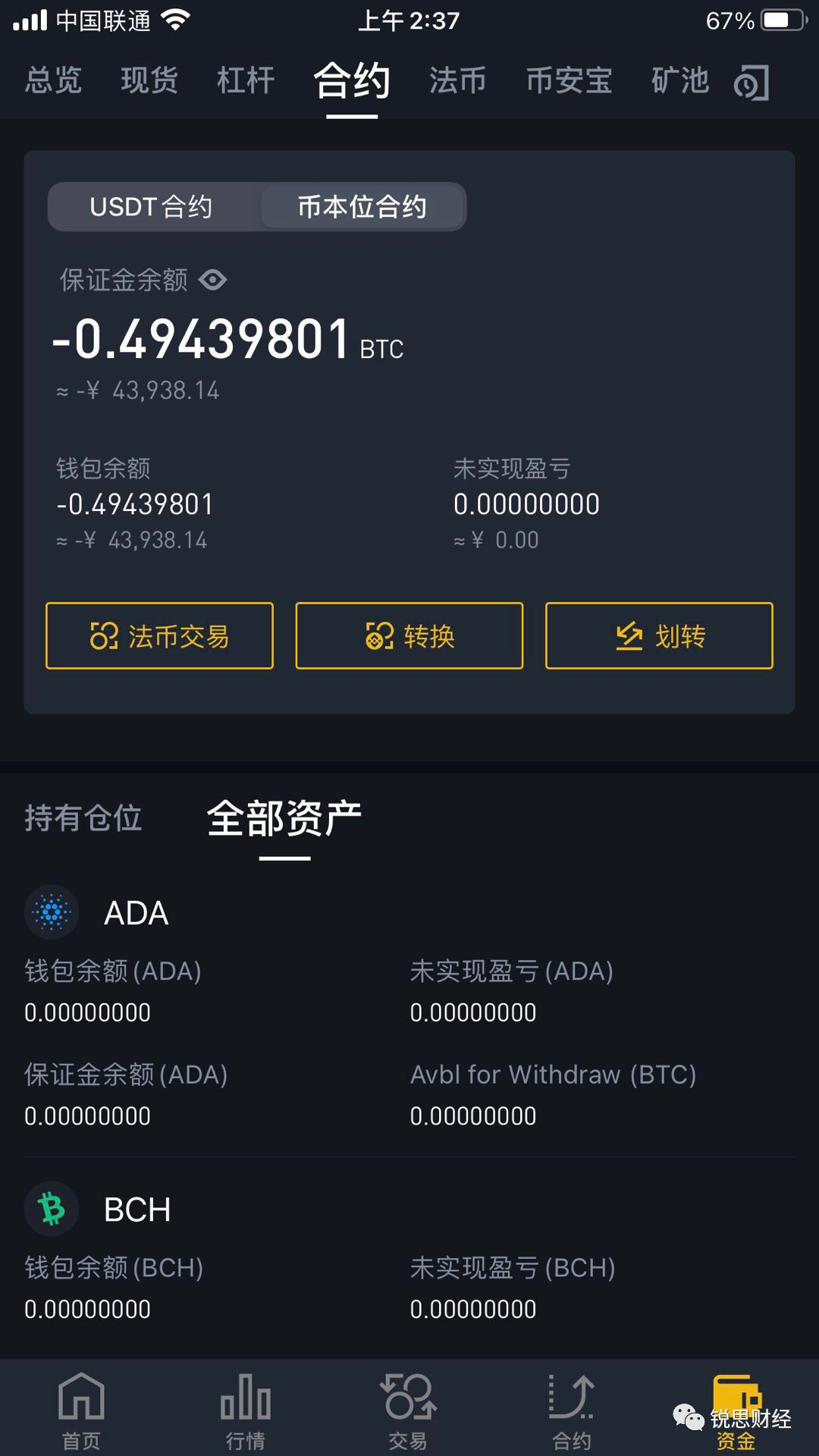 上下插针爆仓又传遭FBI调查，币安怎么了？