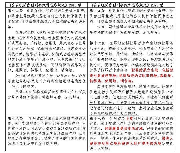 OK 暂提币火币频冻卡，刑事律师眼中的“冻卡潮”真相