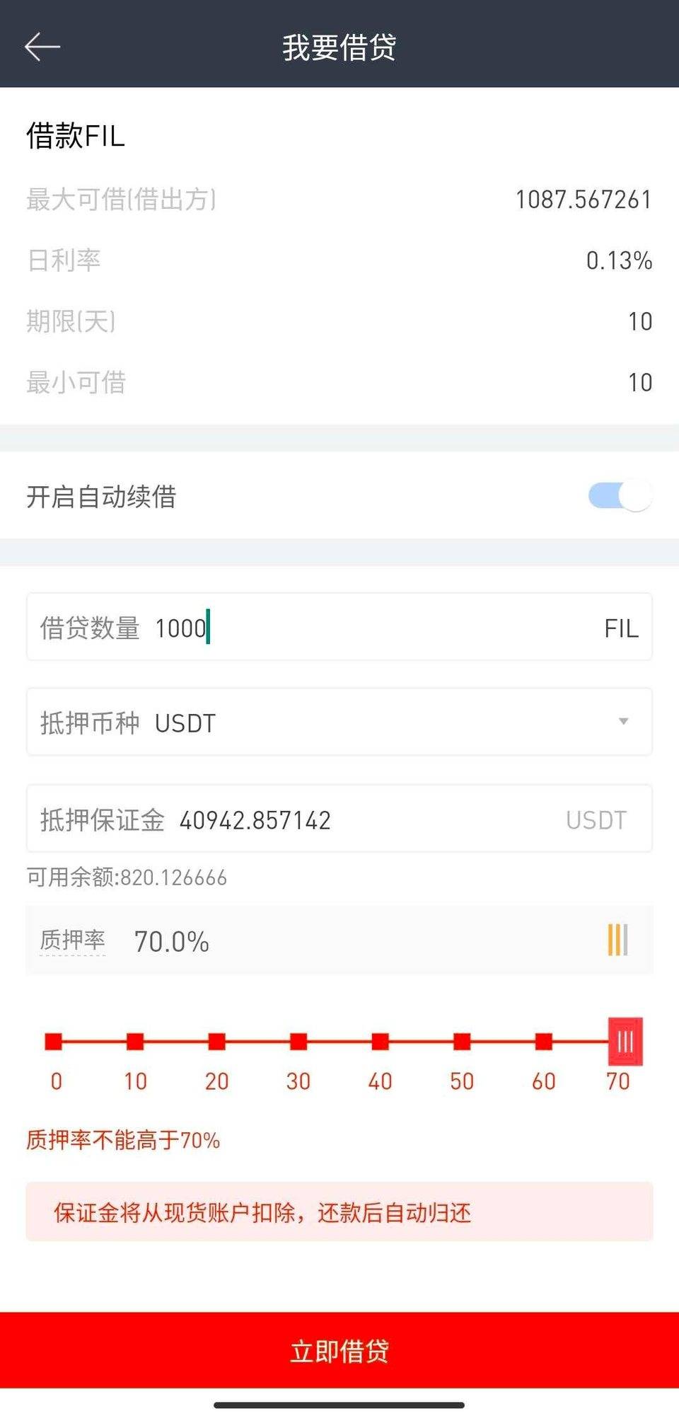 FIL 贷款利率飚至 100%，谁造就了这门生意？