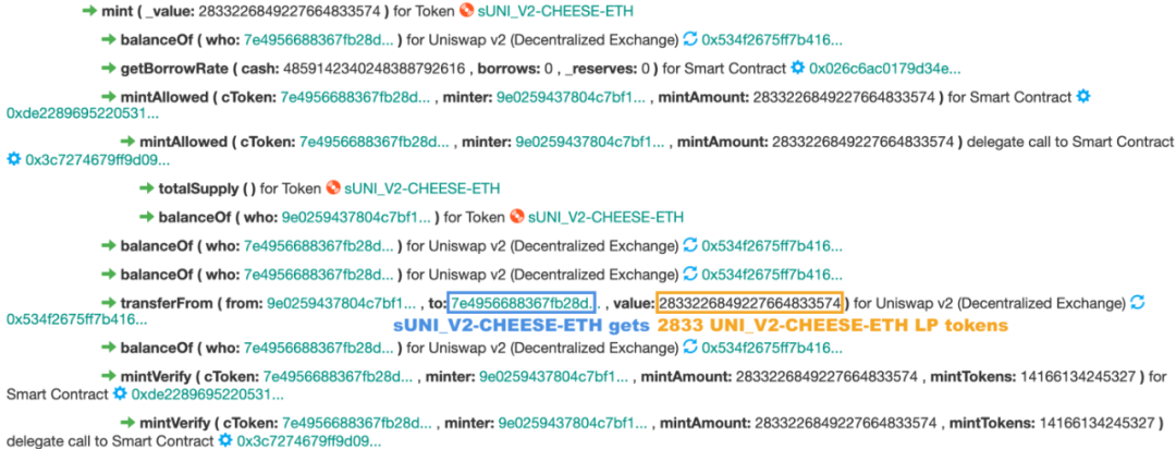“科学家”的盛宴 Cheese Bank被带走的330万美元