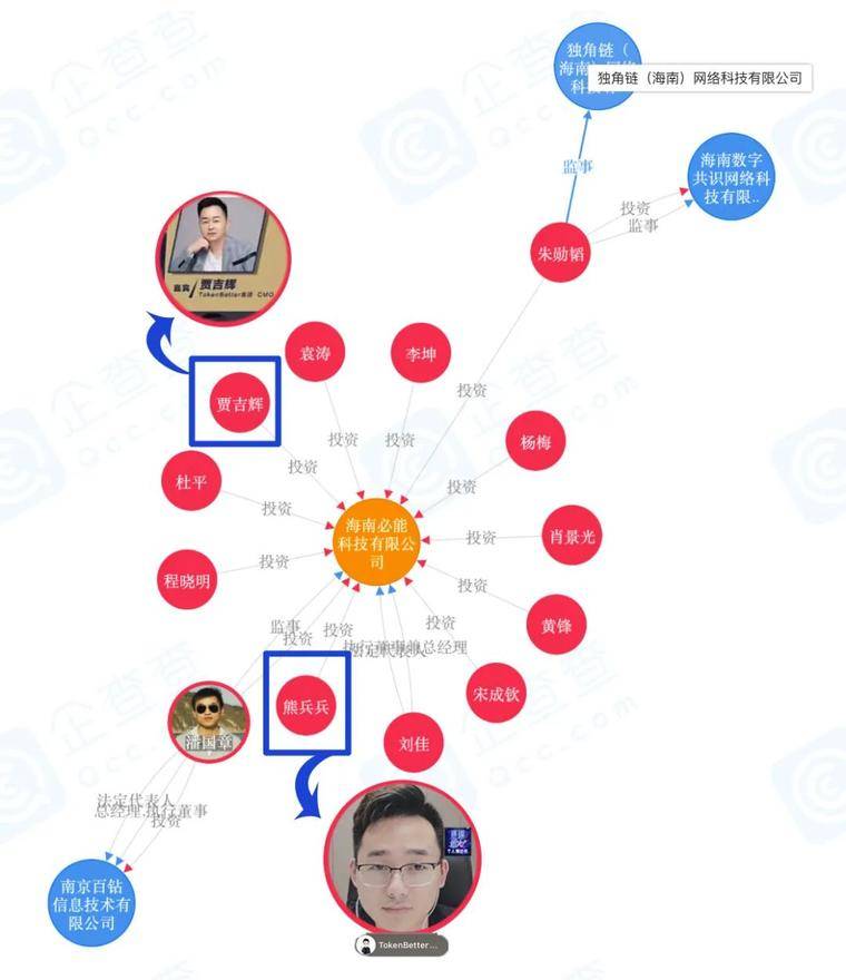 TokenBetter 停服，“避风”海南无效