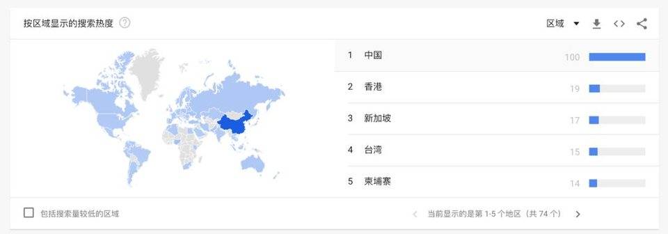 USDT 灰产调查：贩毒、网赌、洗钱
