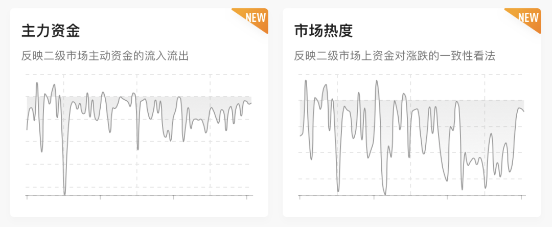 减半年宣告落幕，盘点8大减半币谁涨得最敷衍？