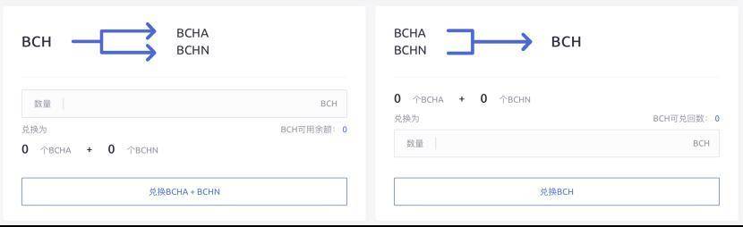 BCH 再分叉：拒绝 8% 抽水，矿工掀起保卫战