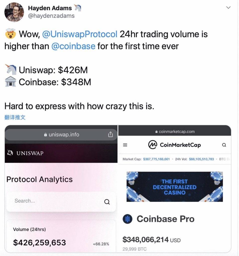 【Defi 封神榜】行业黑马 Uniswap：乾坤未定，莫以一时得失定天下