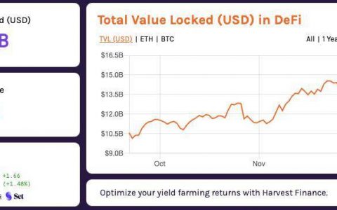 下一代 DeFi ，能带来新的金矿吗？
