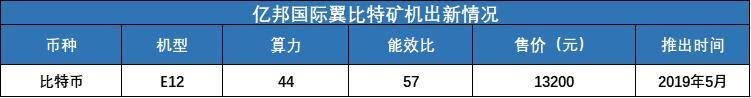 律动研究院：2020 年矿业报告