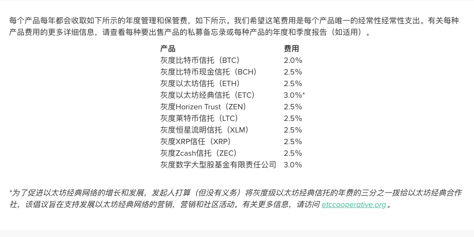 巨鲸灰度的阳谋