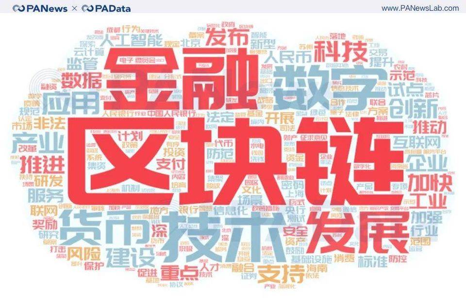 重磅盘点！2020 年全球加密货币监管关键词与趋势