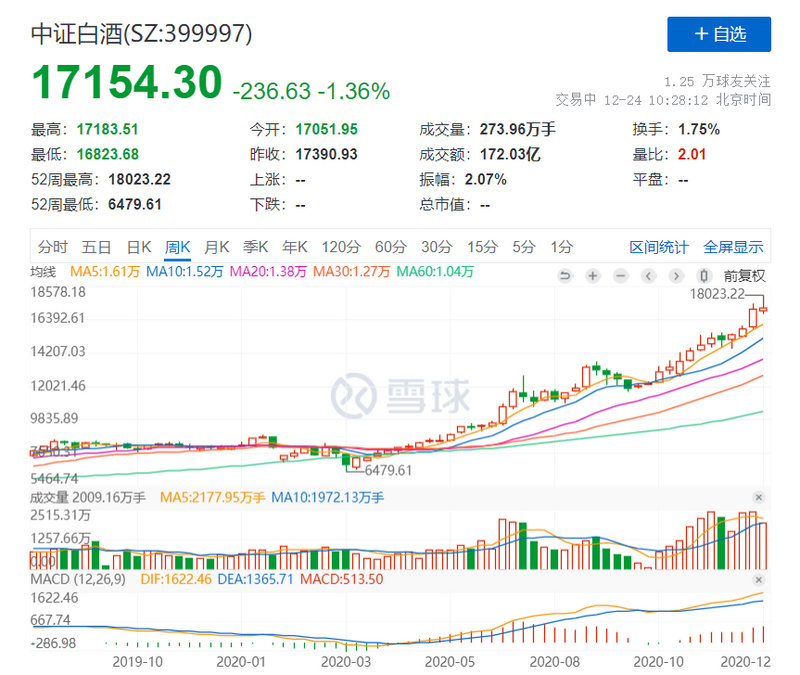 惊魂一夜：130亿爆仓、SUSHI闪电腰斩、EOS价格创半年新低