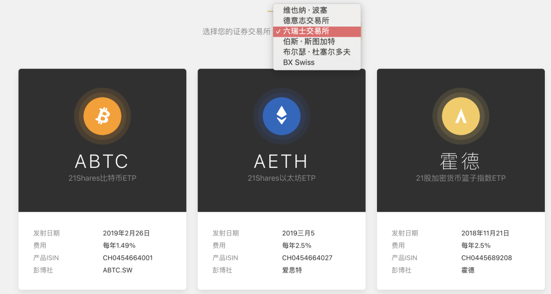 23家机构持有88万枚比特币，来！围观这些“巨鲸”