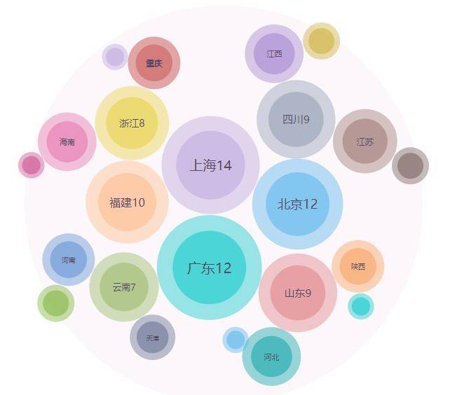 《年度区块链产业发展报告（2020）》重磅发布，透视产业应用现状与未来