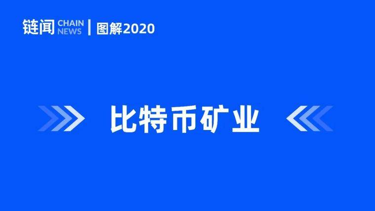 2021 新年好：快照加密世界的 2020