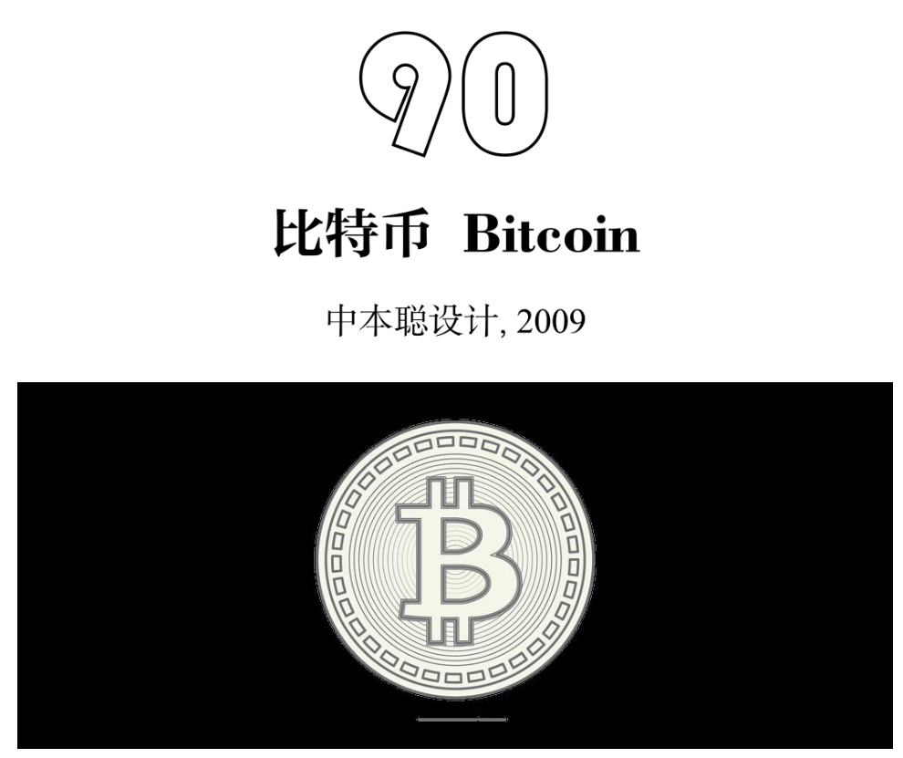比特币入选现代最伟大的 100 个设计