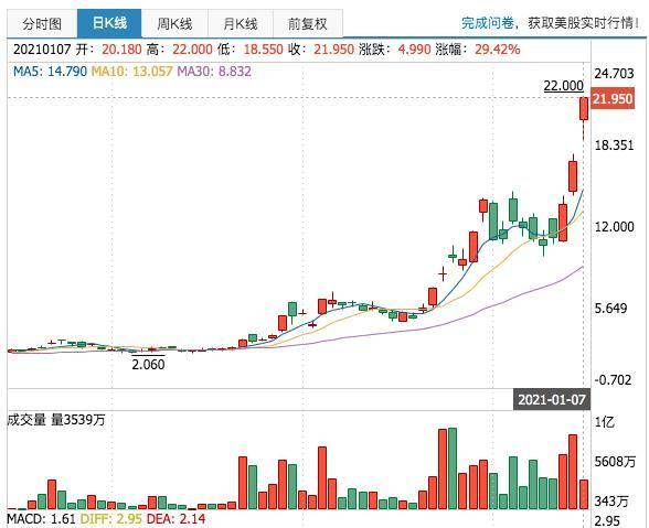 北美矿企，加入比特币定价权抢夺战丨目击