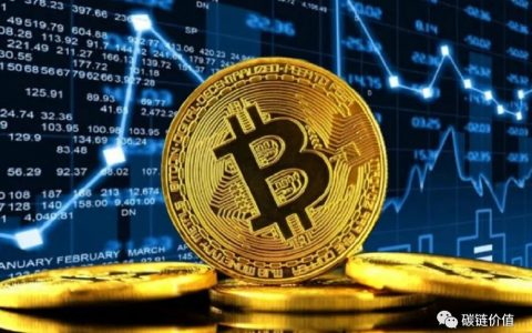 深度剖析比特币突破4万美元后，下一步怎么走？