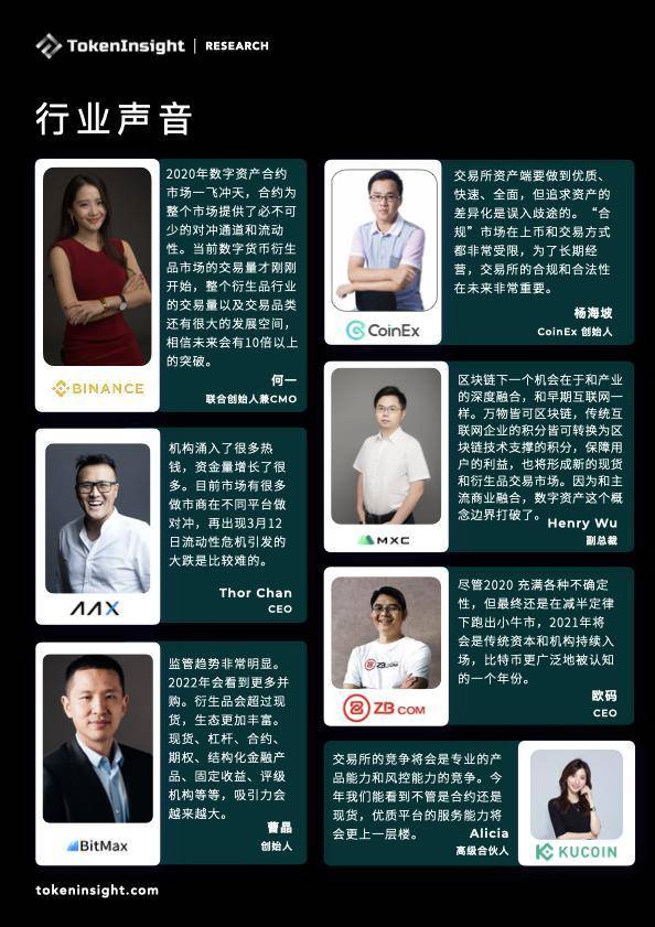 全年数字资产现货成交额超 21 万亿美元