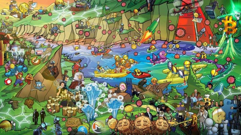 以太坊 10 项指标数据创历史新高，下一站“星辰大海”？