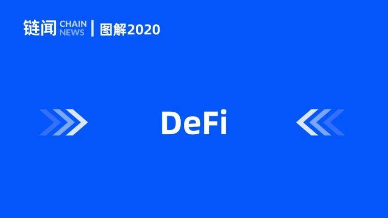2021 新年好：快照加密世界的 2020