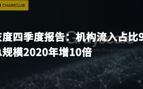 灰度四季度报告：机构流入占比93%、总规模2020年增10倍