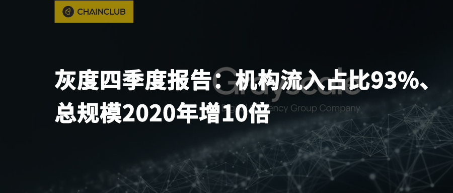 灰度四季度报告：机构流入占比93%、总规模2020年增10倍