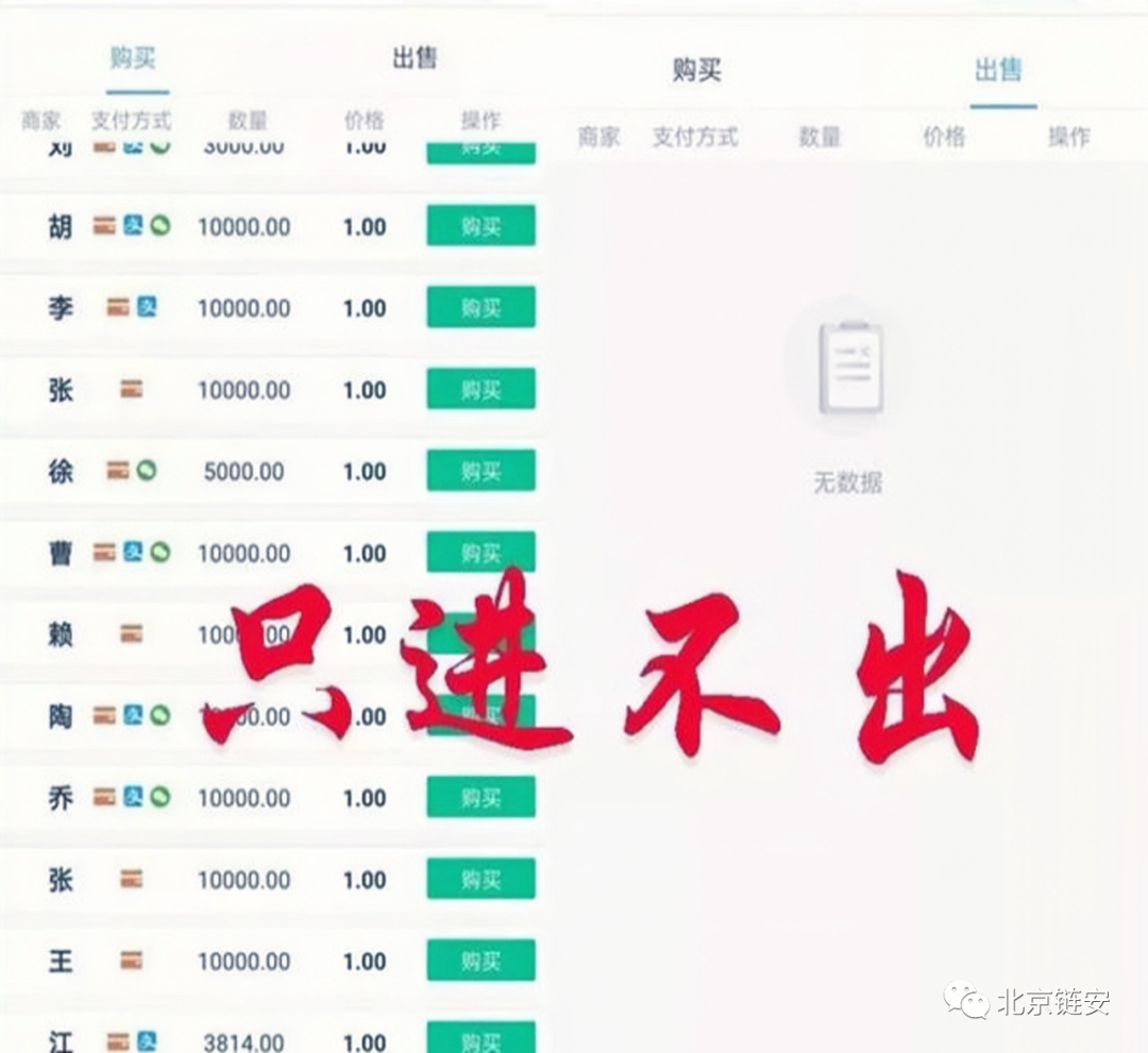 一文起底虚拟货币资金盘骗局