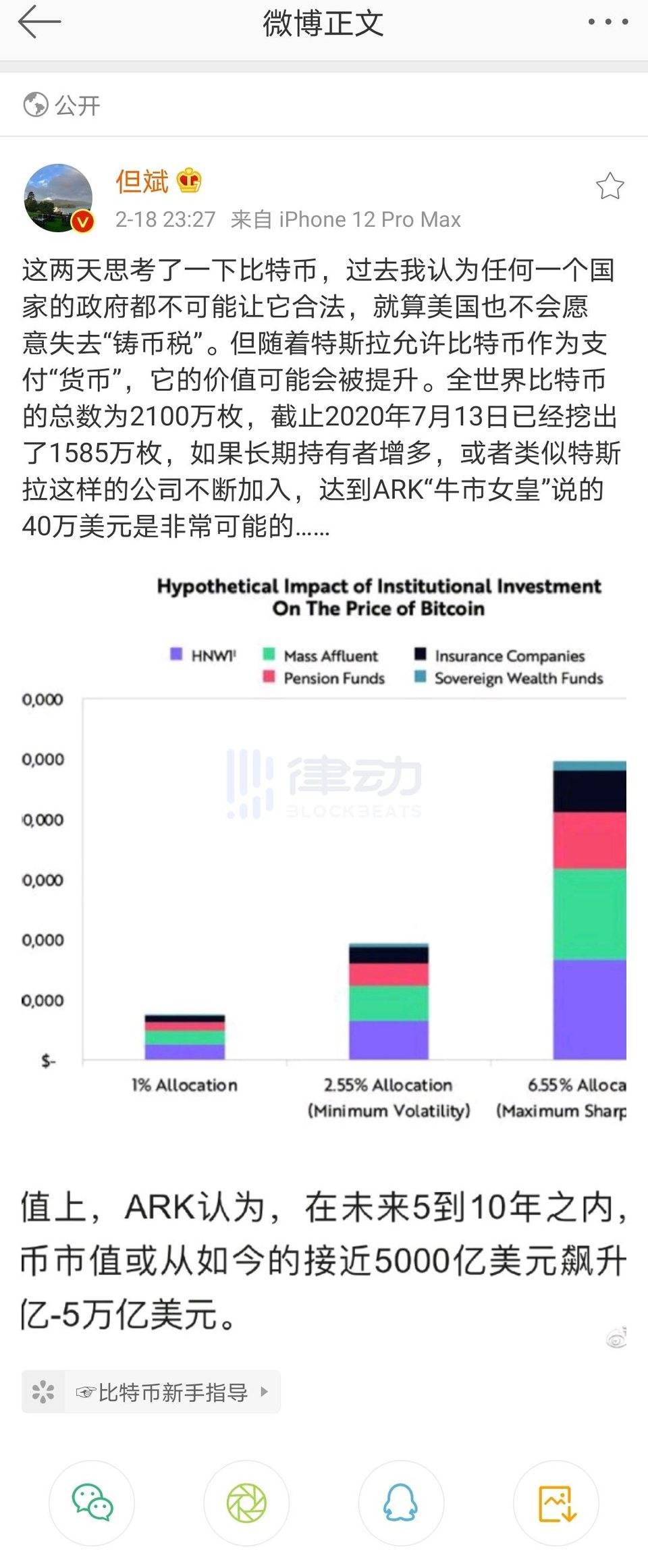 比尔·盖茨改变态度，但斌买入，比特币会成为主流理财标的吗？