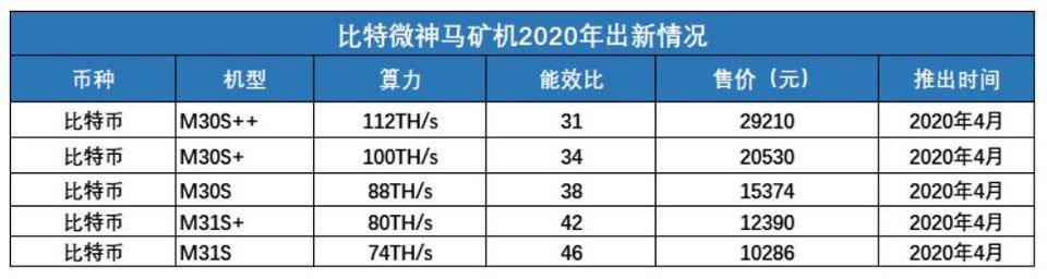 「神马」，闷声发大财丨目击