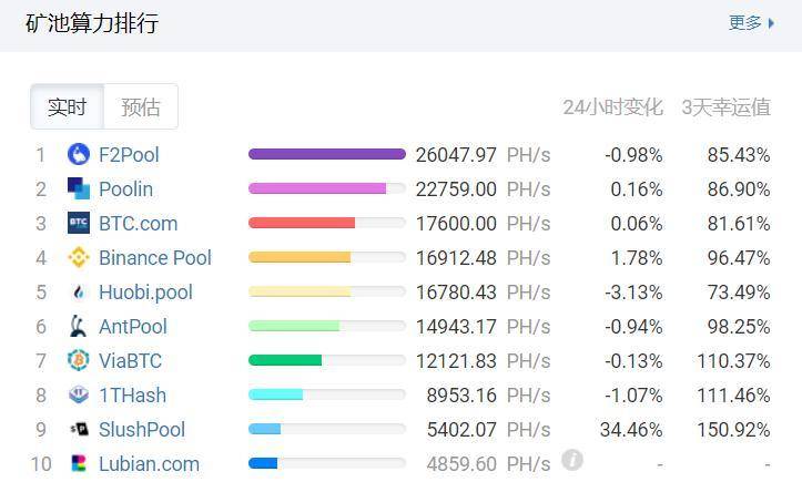 吴忌寒联姻 500.COM 的背后秘密