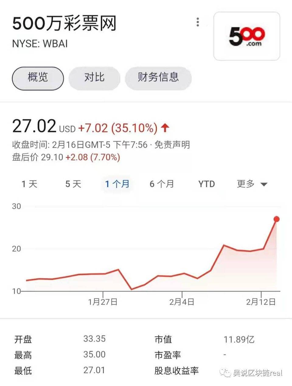 分析：吴忌寒为何出售 BTC.com 矿池？买家 500.com 是谁？