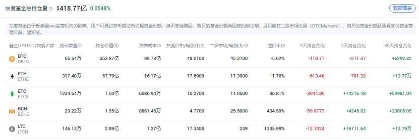 调研报告：国内企业对于加密数字货币和区块链的态度