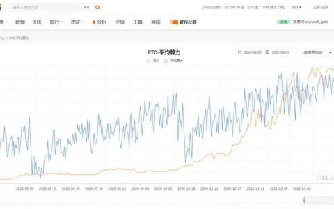 碳排放与环保 未来比特币挖矿的最大威胁 或是杞人忧天 如何应对